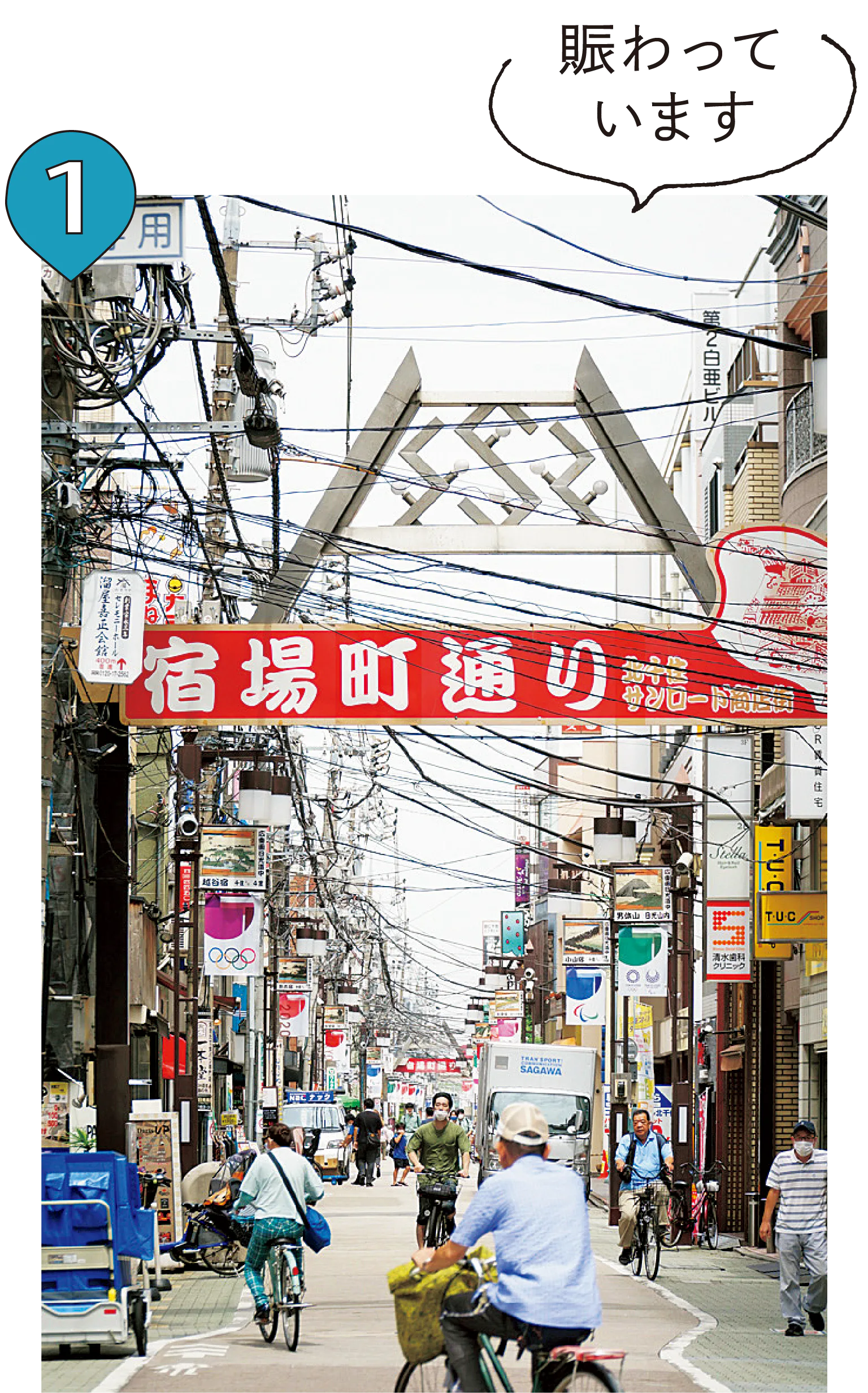 宿場町通り商店街