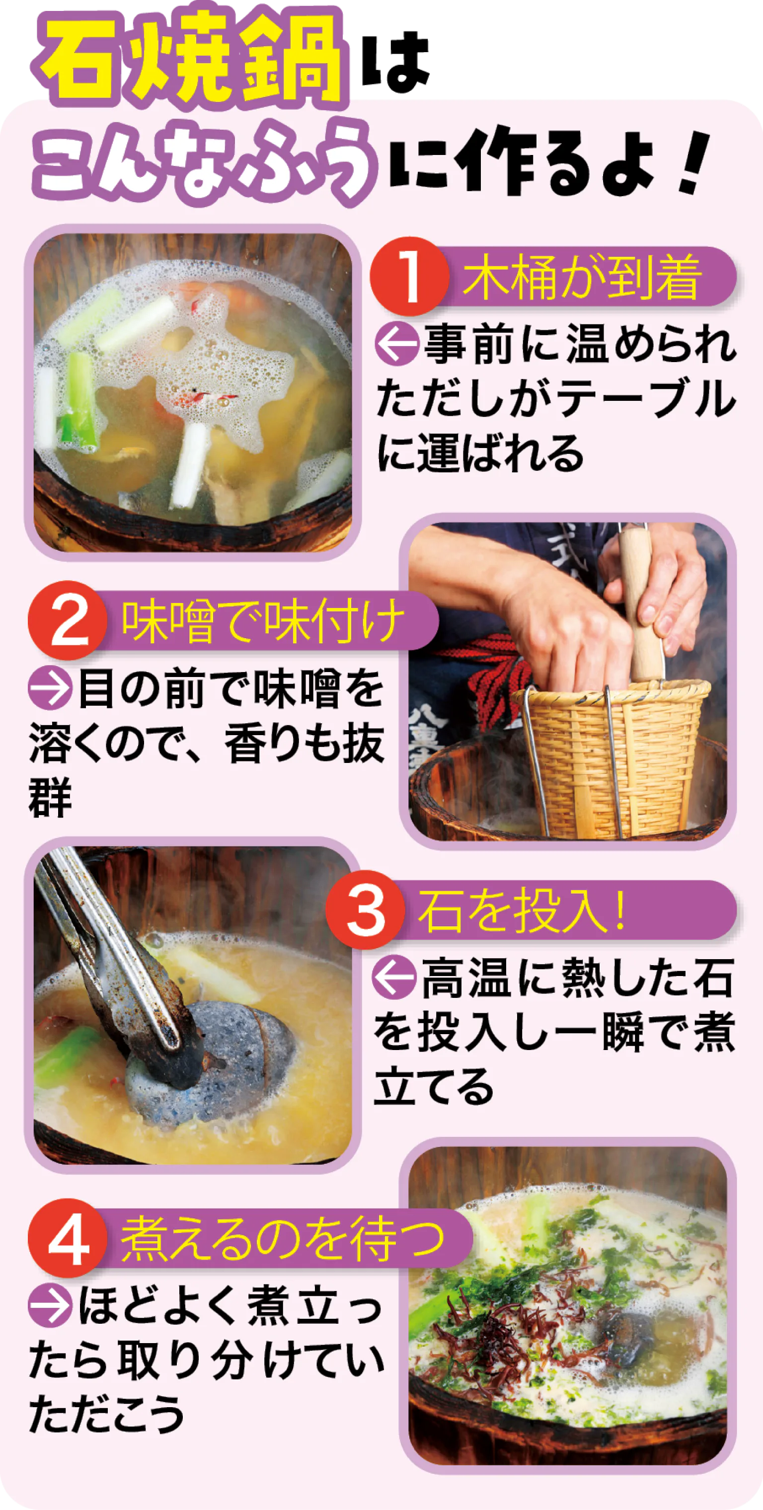 石焼鍋の作り方画像
