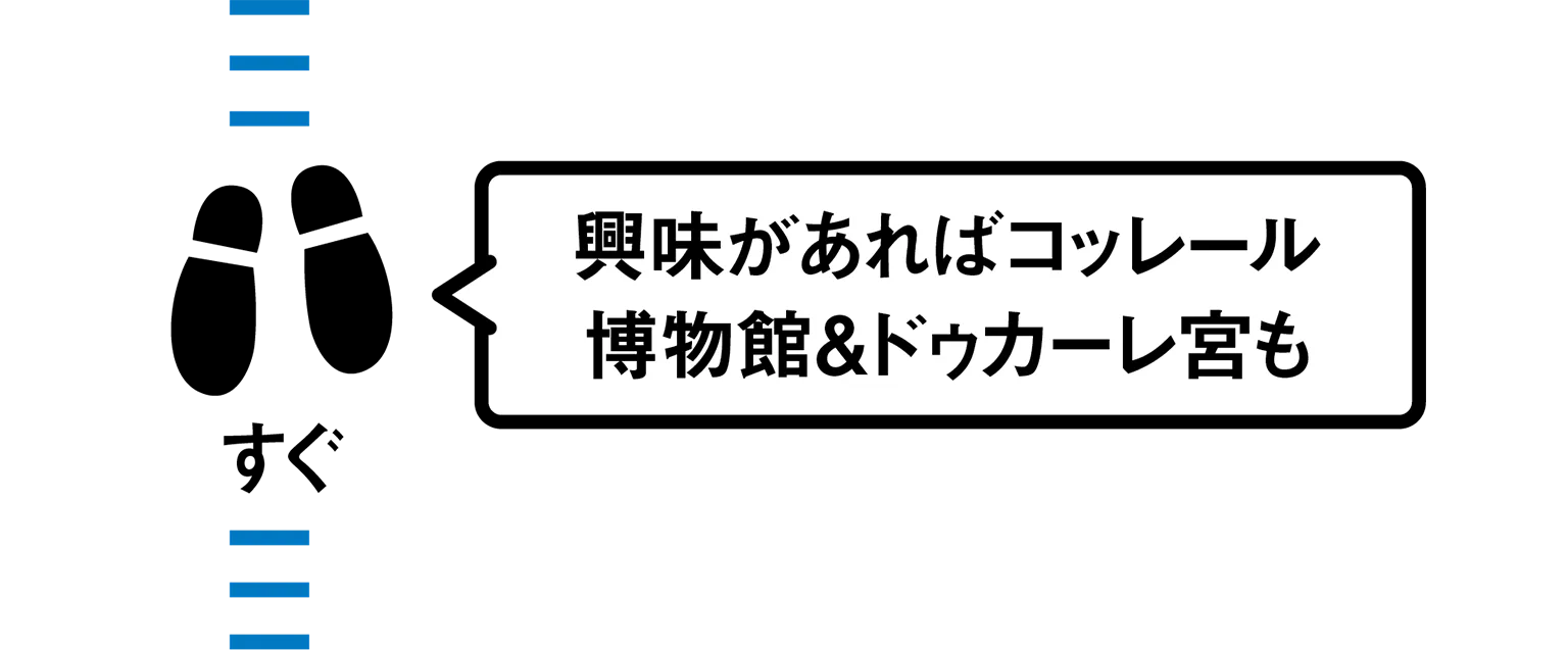徒歩すぐ／興味があればコッレール 博物館&ドゥカーレ宮も