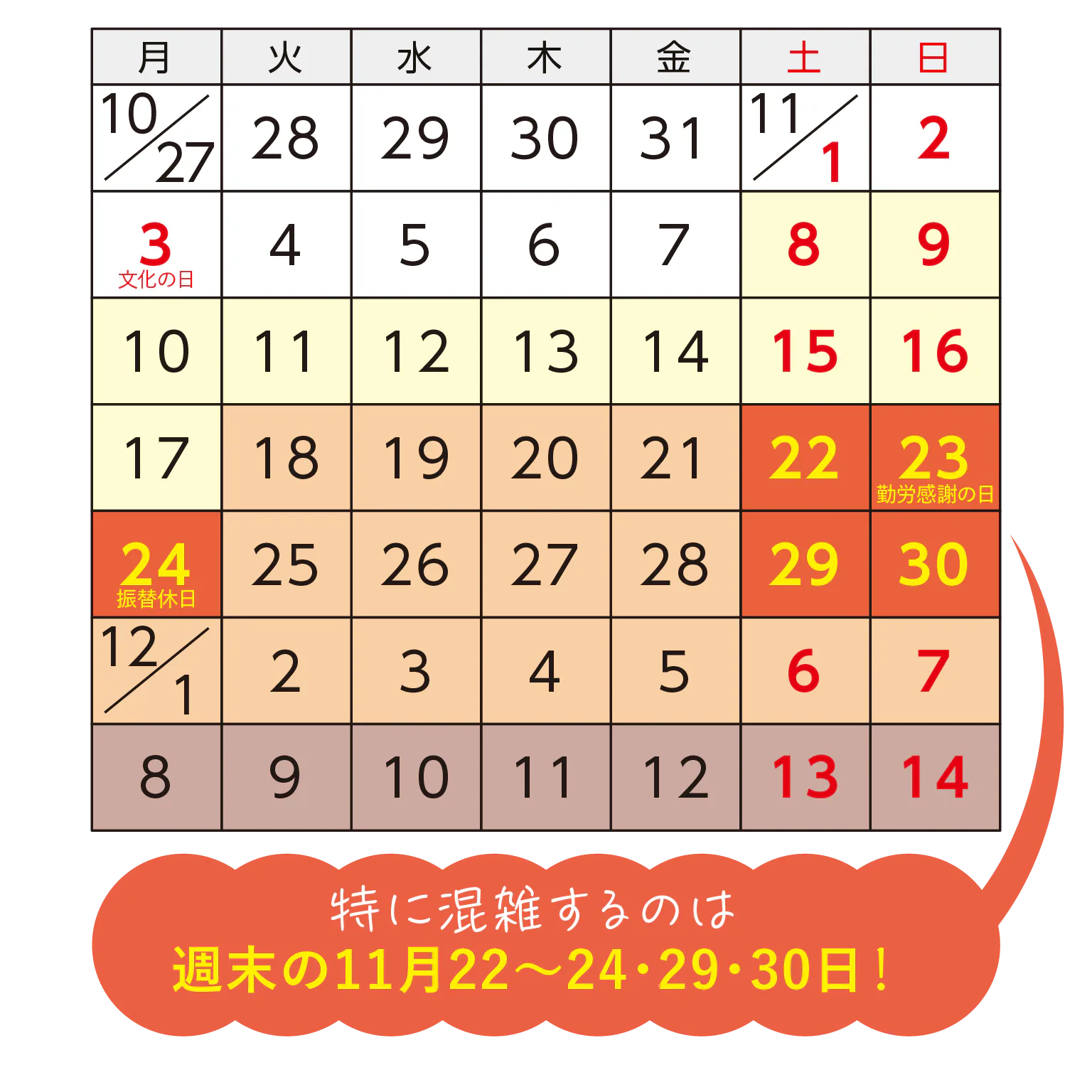 2025年11・12月の紅葉見ごろ＆混雑予想カレンダーの画像