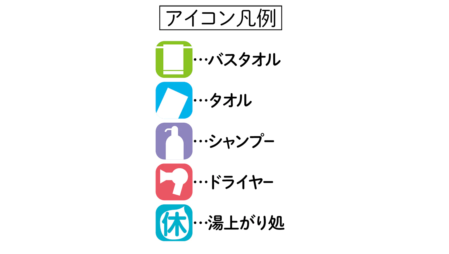 アイコン凡例