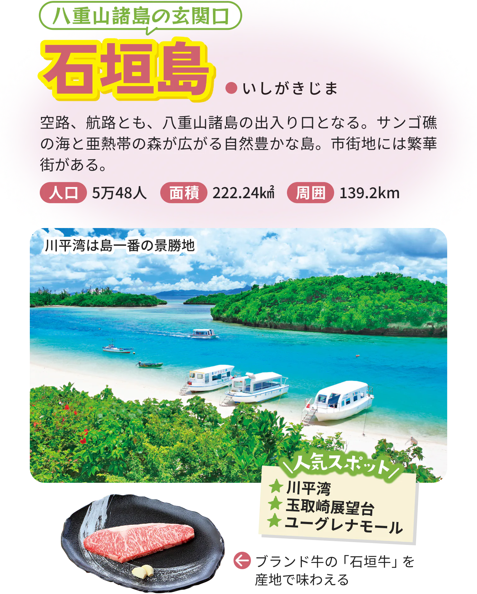 八重山諸島&宮古諸島、おすすめの島は?島の基本情報&診断 八重山諸島&宮古諸島、おすすめの島は?島の基本情報&診断