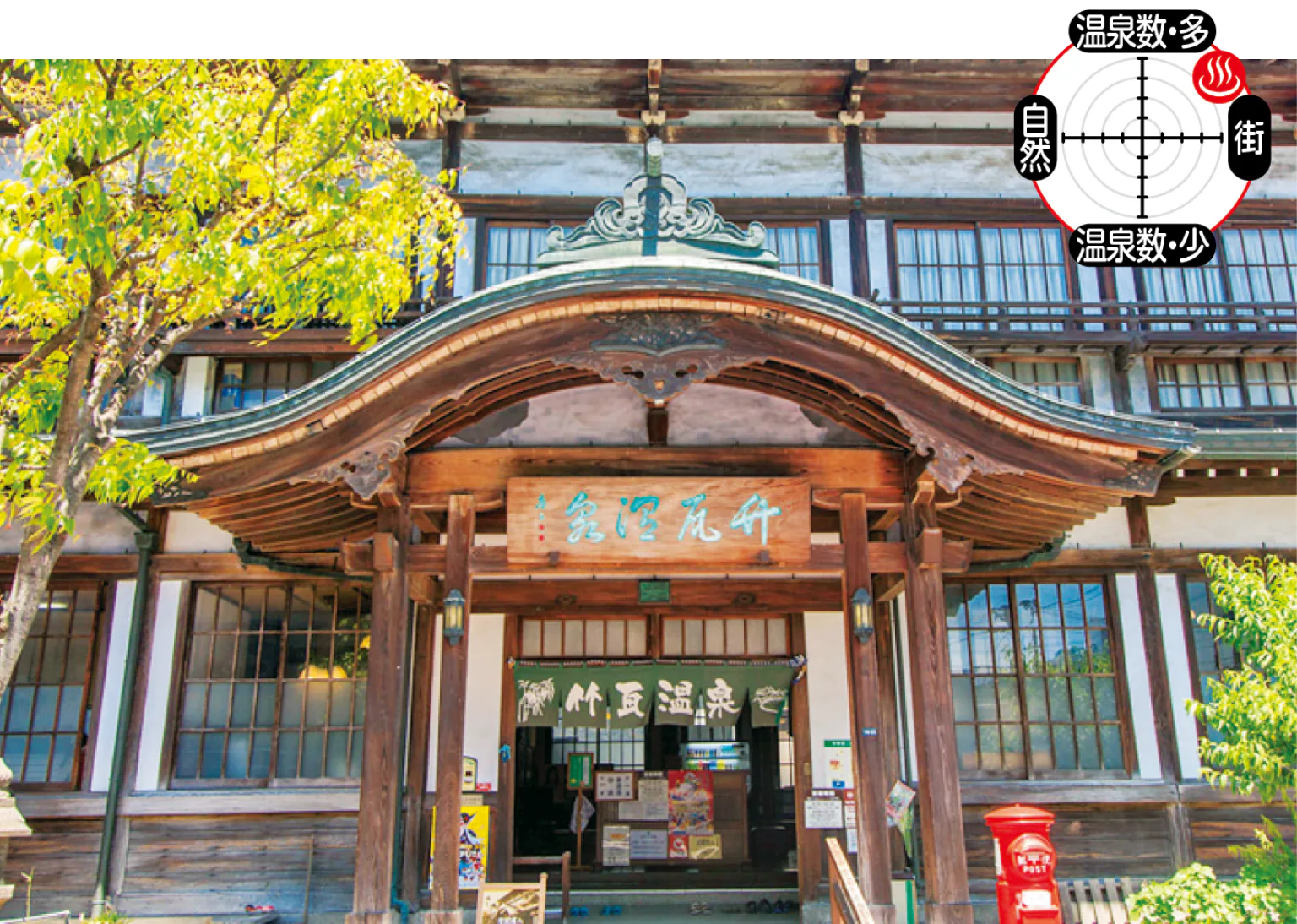 明治時代から続く竹瓦温泉は別府共同浴場の代表格