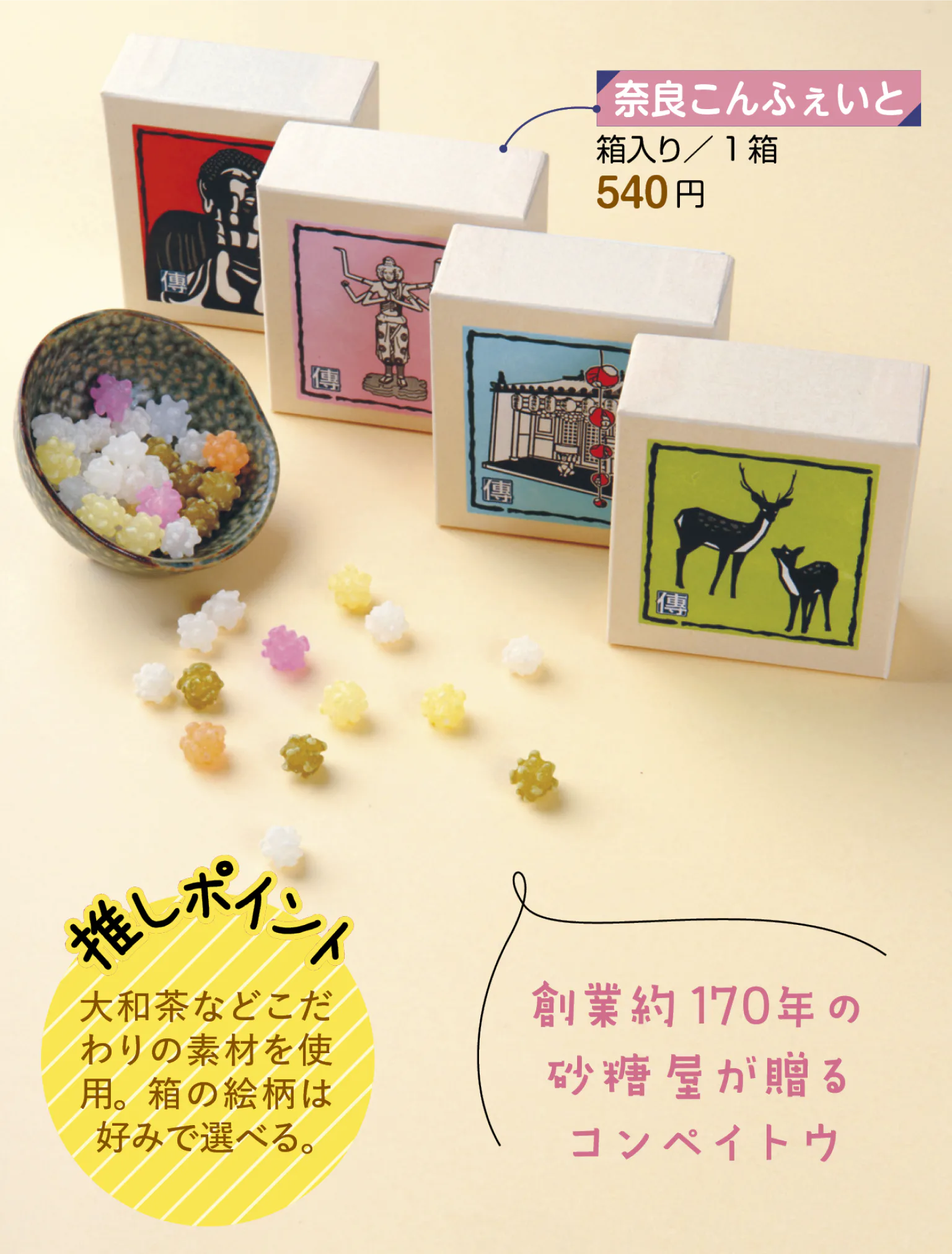 砂糖傳 増尾商店のコンペイトウの画像