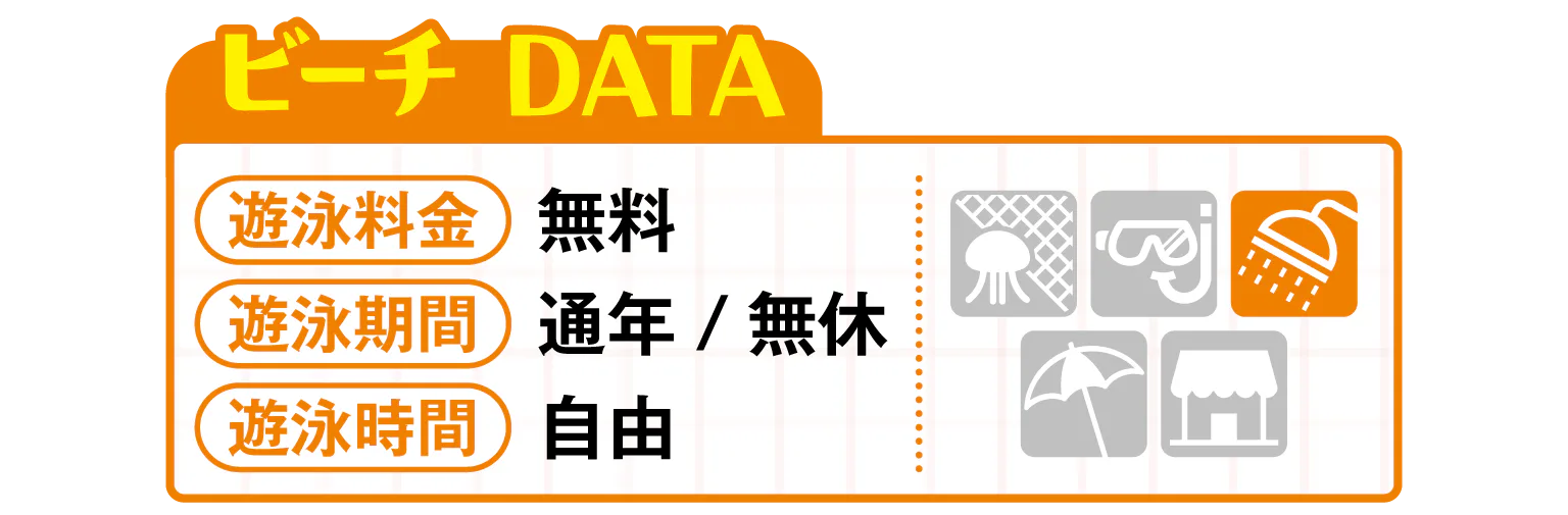 イムギャーマリンガーデン遊泳料金などのビーチデータ画像