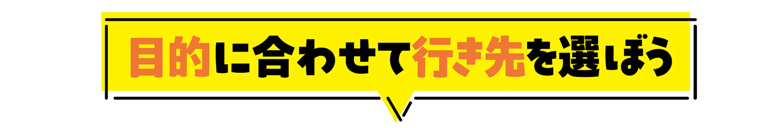 目的にあわせて行き先を選ぼうの画像