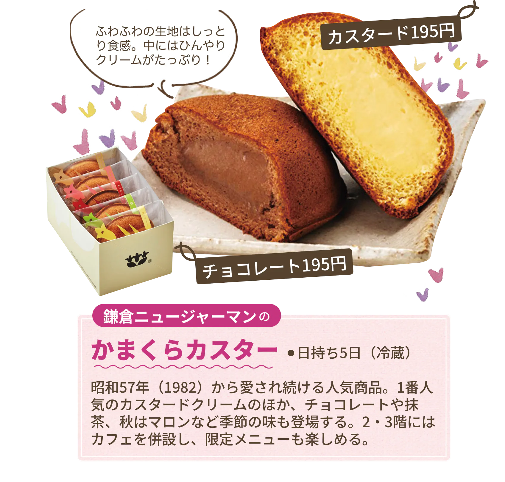 鎌倉ニュージャーマンのかまくらカスター　ふわふわの生地はしっとり食感。中にはひんやりクリームがたっぷり！