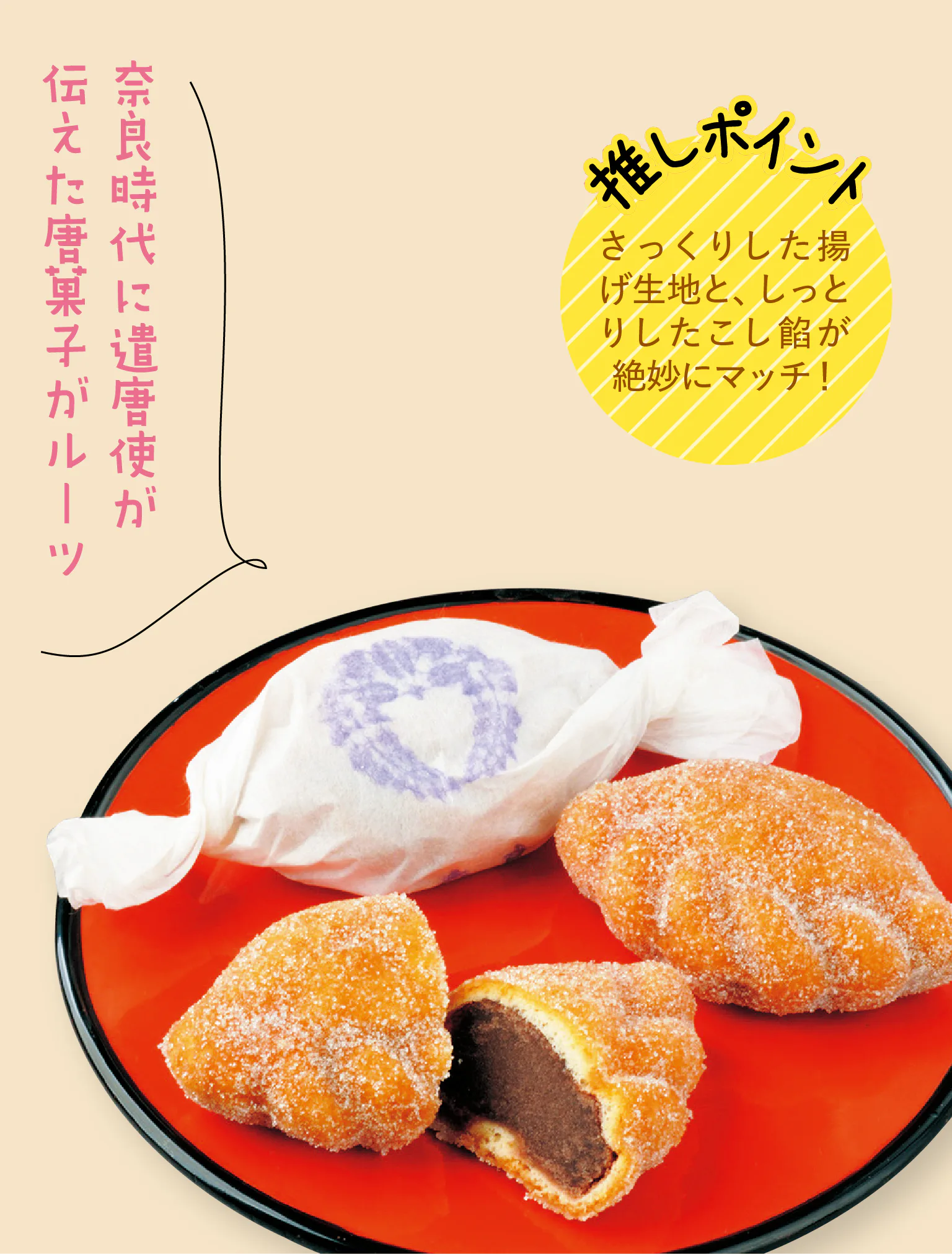 萬々堂通則のぶと饅頭の画像