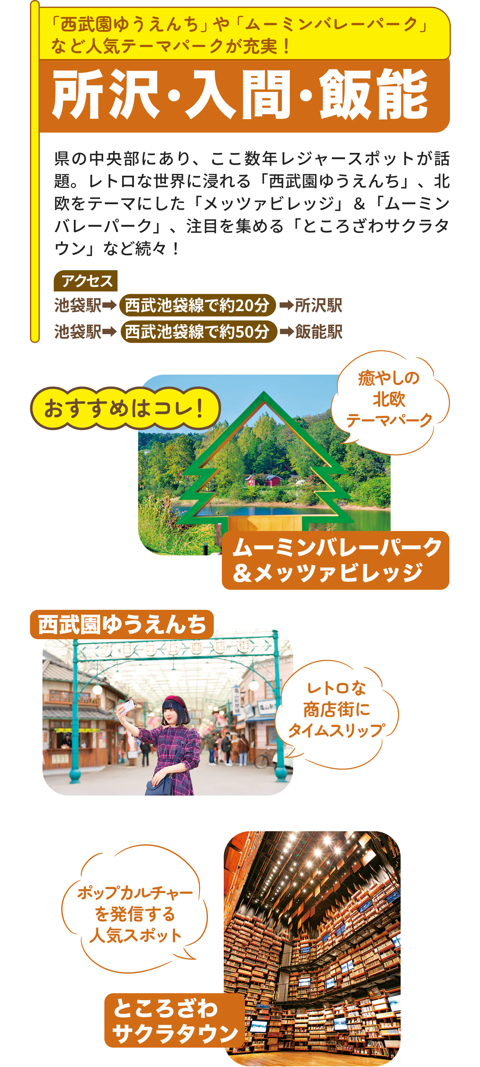 所沢・入間・飯能エリアの紹介画像