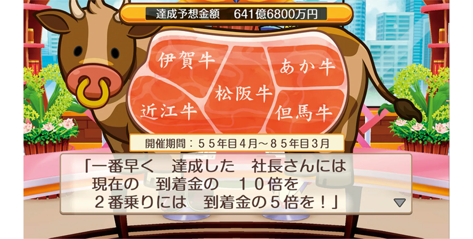 ゲーム内のイベントの画像