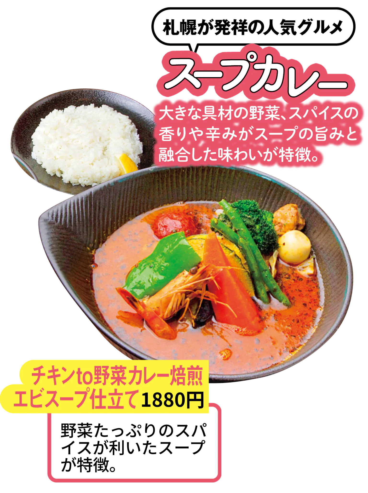 スープカレーの紹介画像