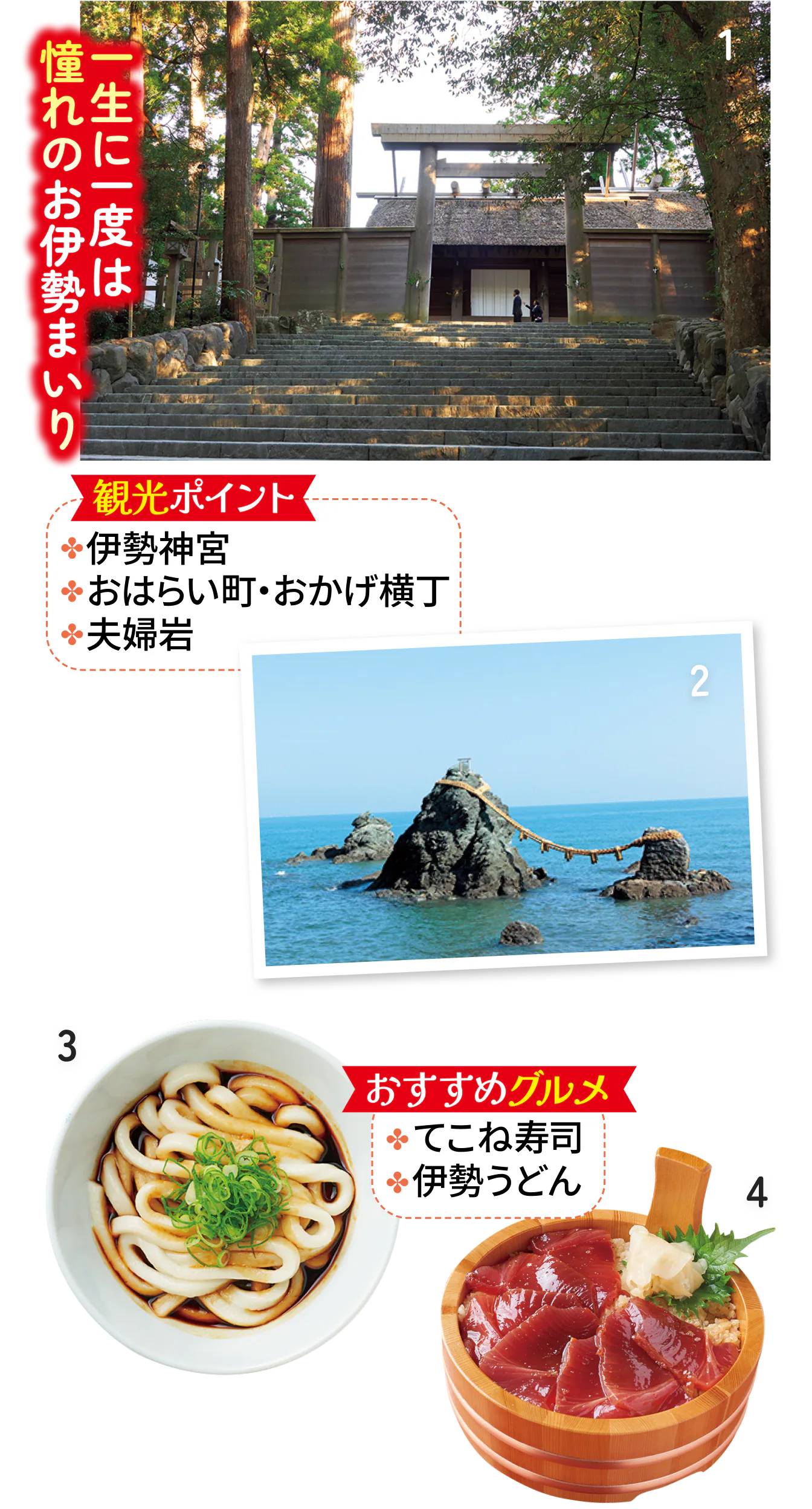 伊勢・二見の紹介画像