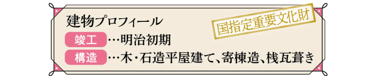 建物プロフィール画像