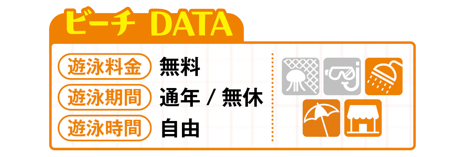 吉野海岸の遊泳料金などのビーチデータ画像
