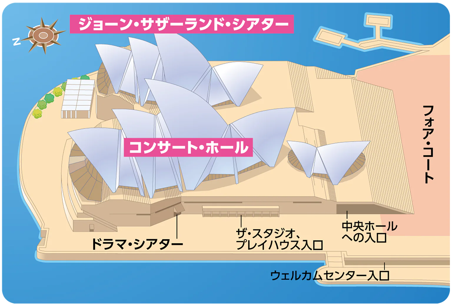 オペラハウスの図の画像