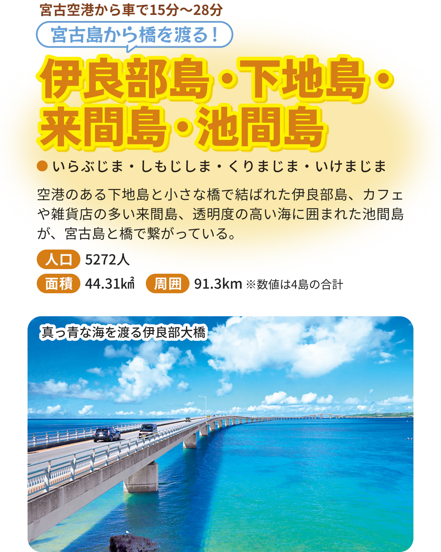 伊良部島・下地島・来間島・池間島の紹介画像