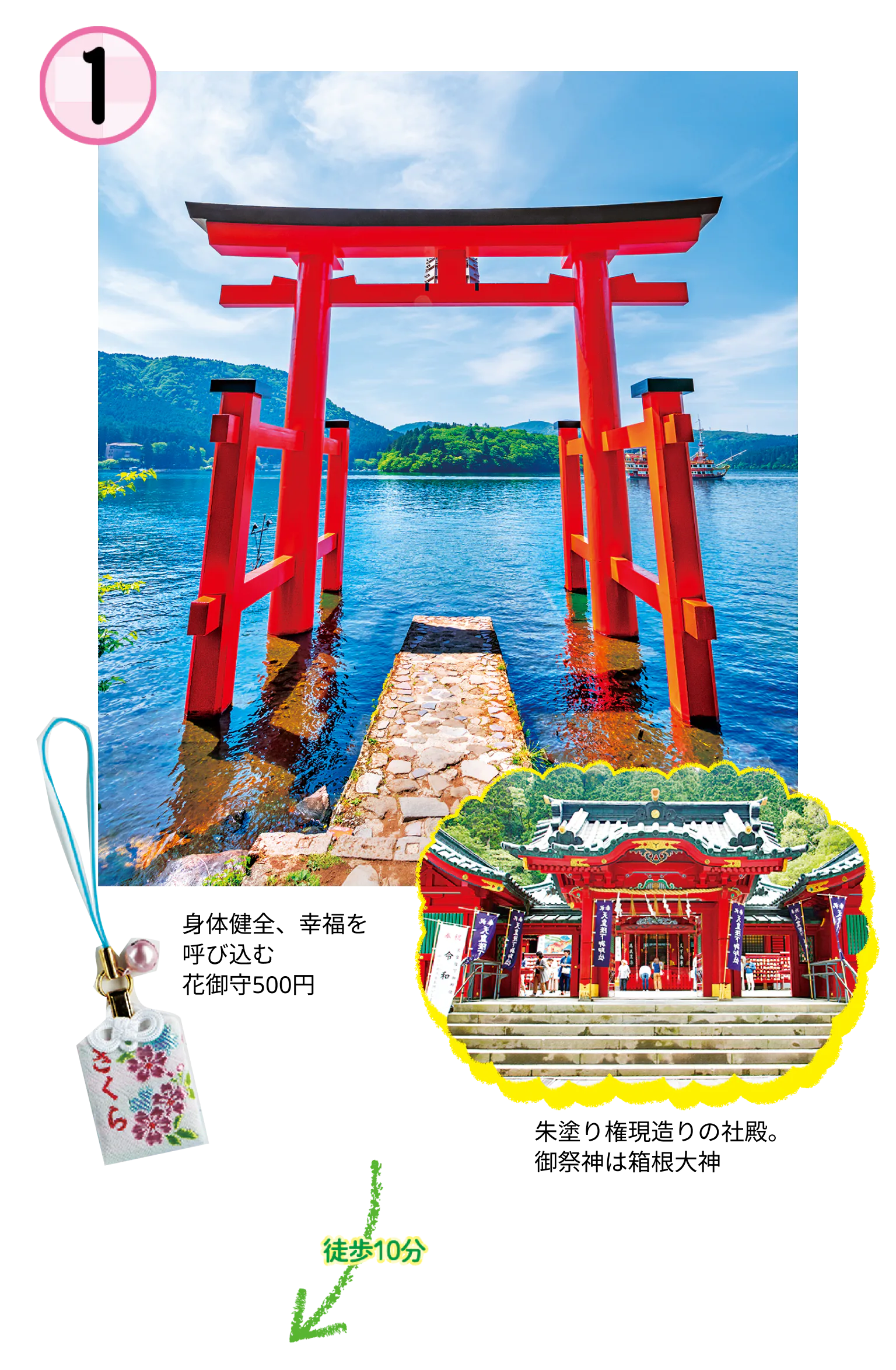箱根神社にお参りの画像