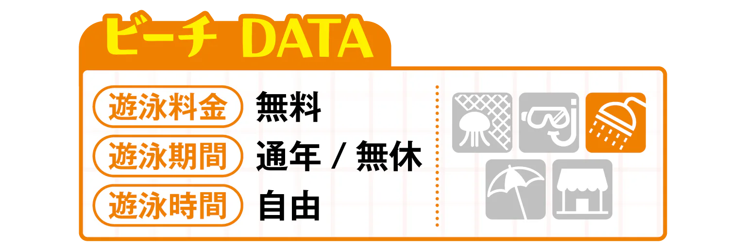 砂山の遊泳料金などのビーチデータ画像