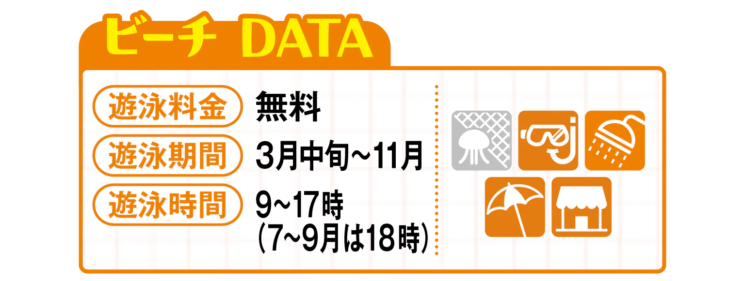 シギラビーチの遊泳料金などのビーチデータ画像