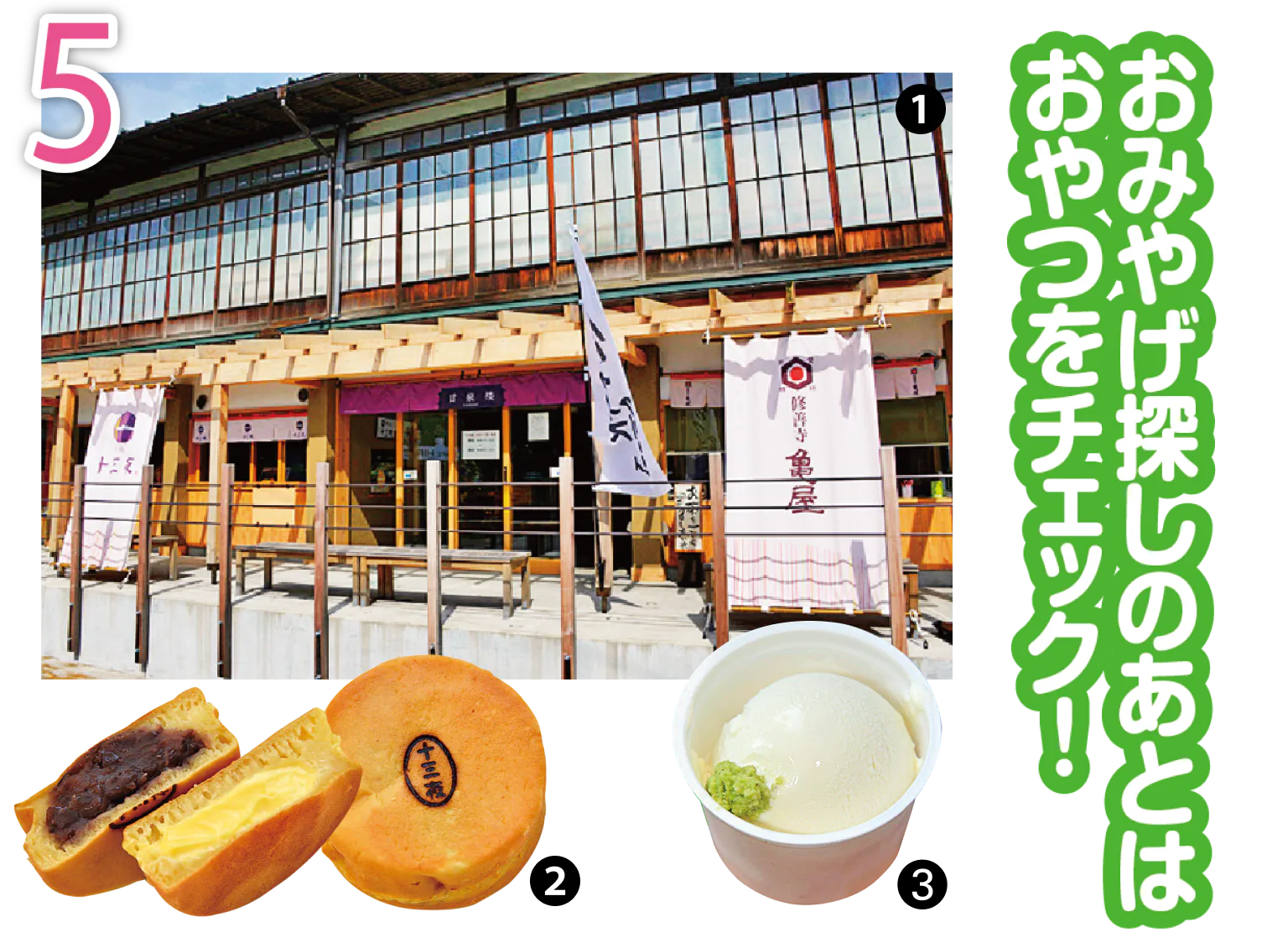 ❶国の登録有形文化財でもある歴史的な建物/❷「十三夜 修善寺店」の店頭で販売する、十三夜焼き1個200円~/❸「カメヤ修善寺店」の豆腐ジェラート400円~