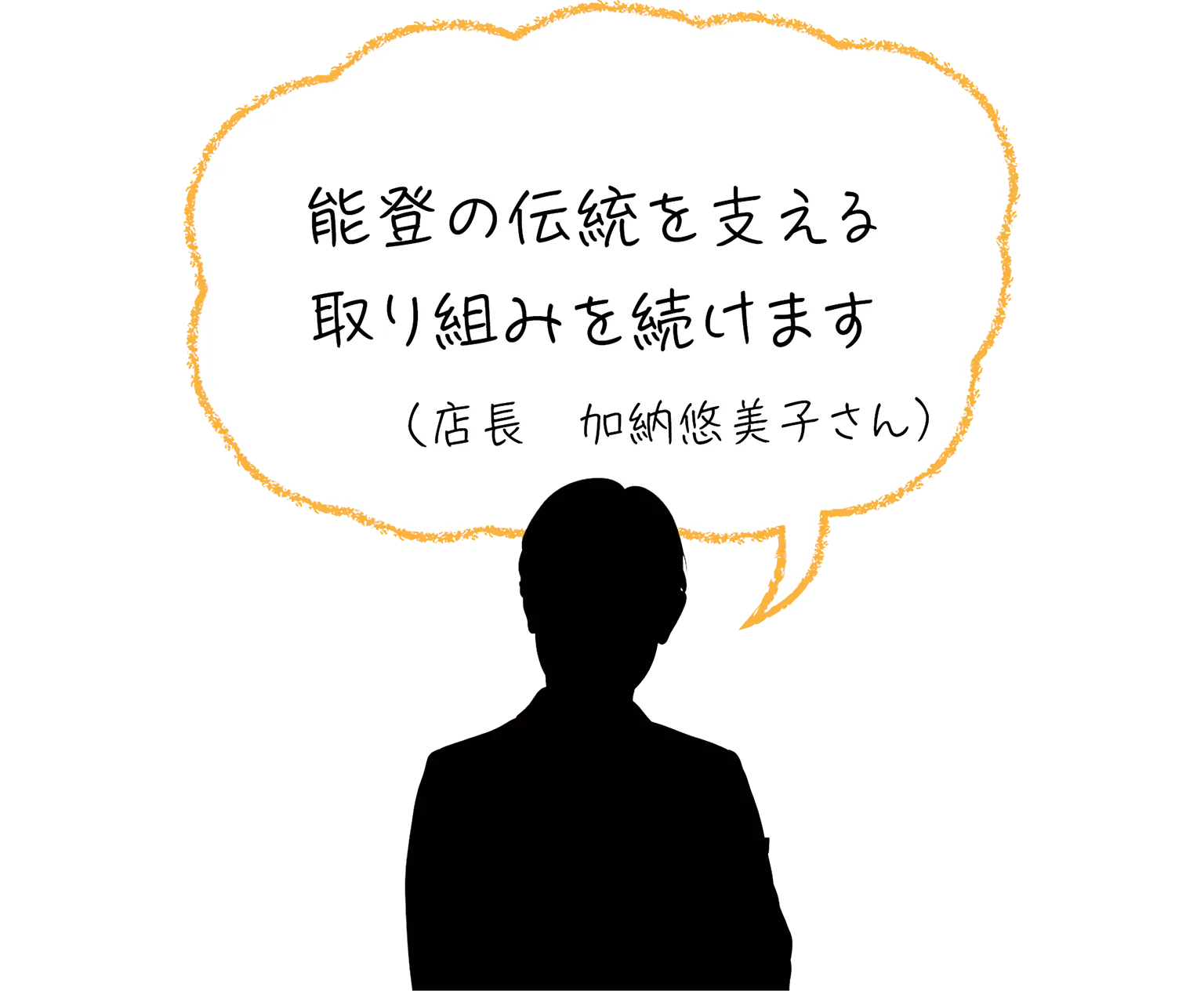 能登の伝統を支える取り組みを続けます（店長　加納悠美子さん）