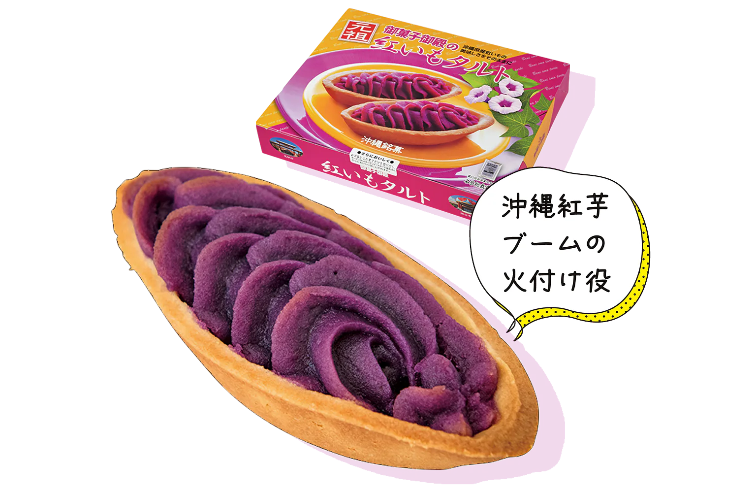 沖縄紅芋ブームの火付け役