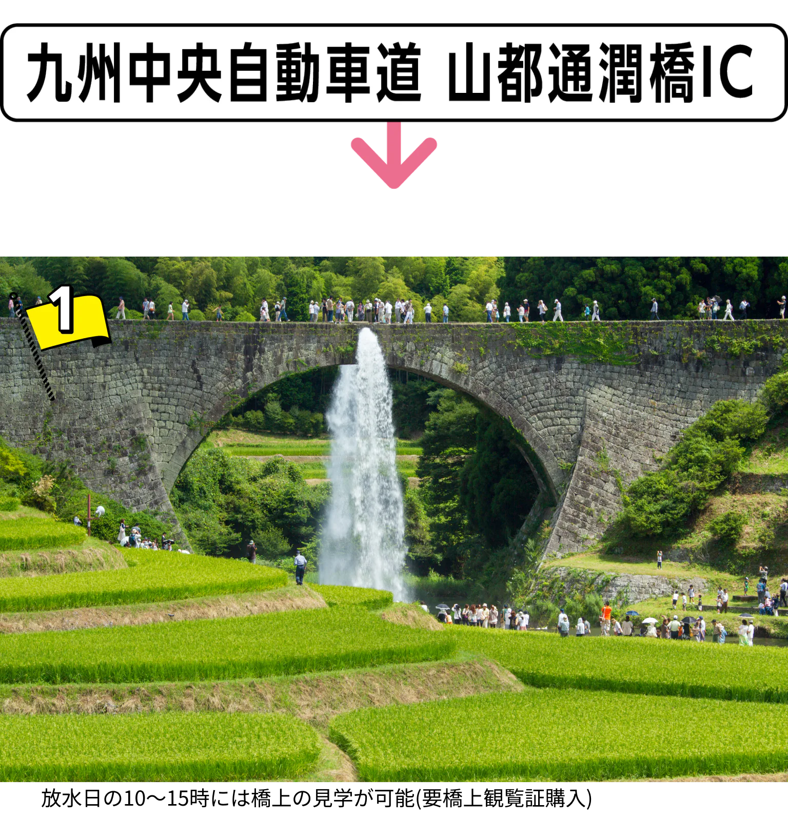 通潤橋