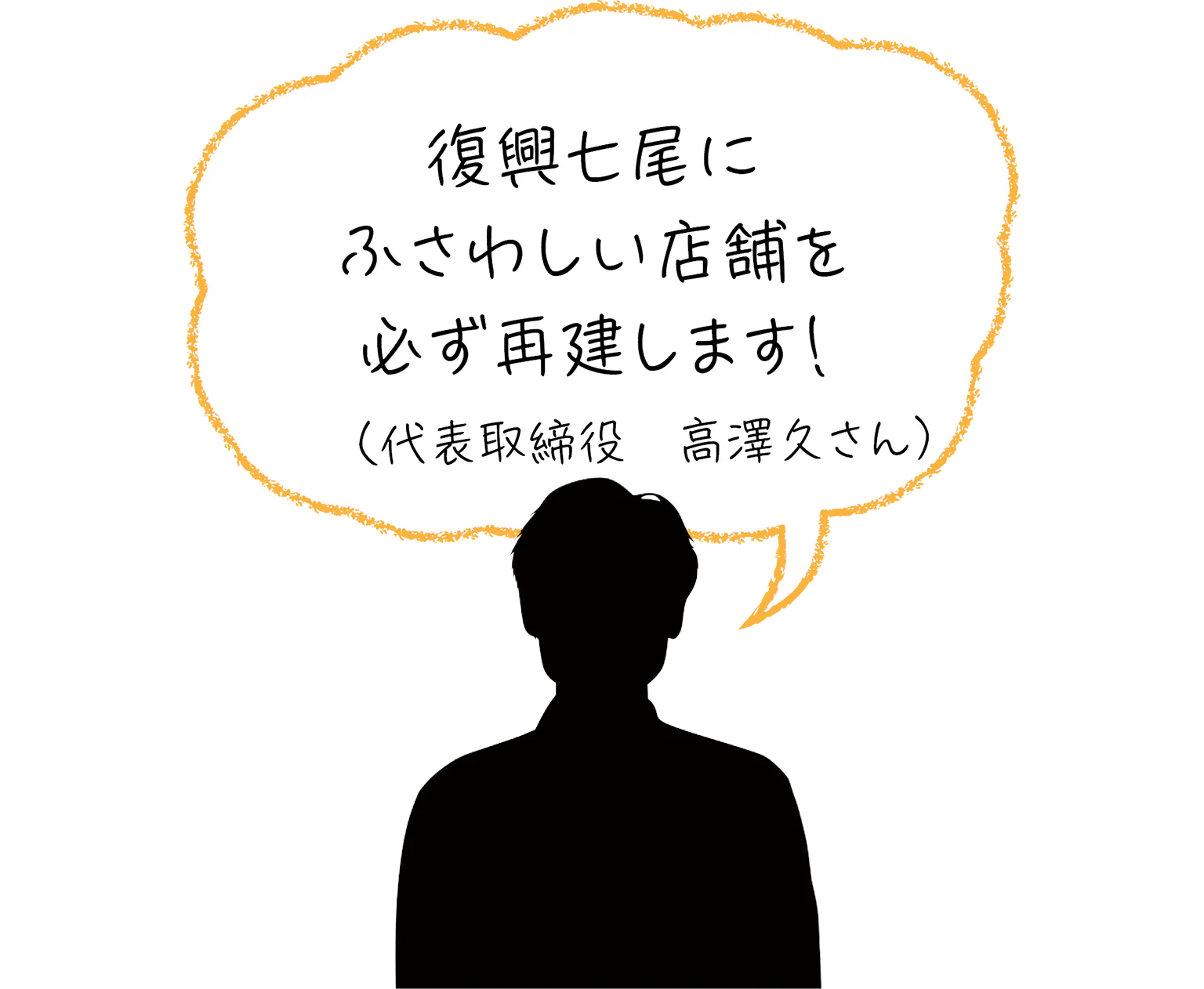 復興七尾にふさわしい店舗を必ず再建します！（代表取締役　高澤久さん）