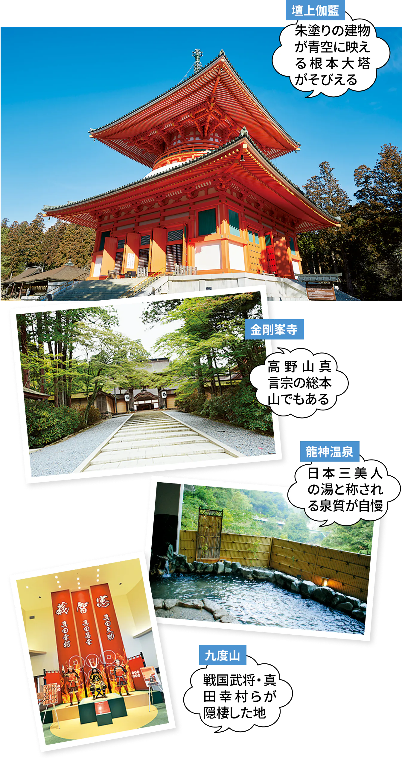 金剛峯寺、壇上伽藍、龍神温泉、九度山の画像