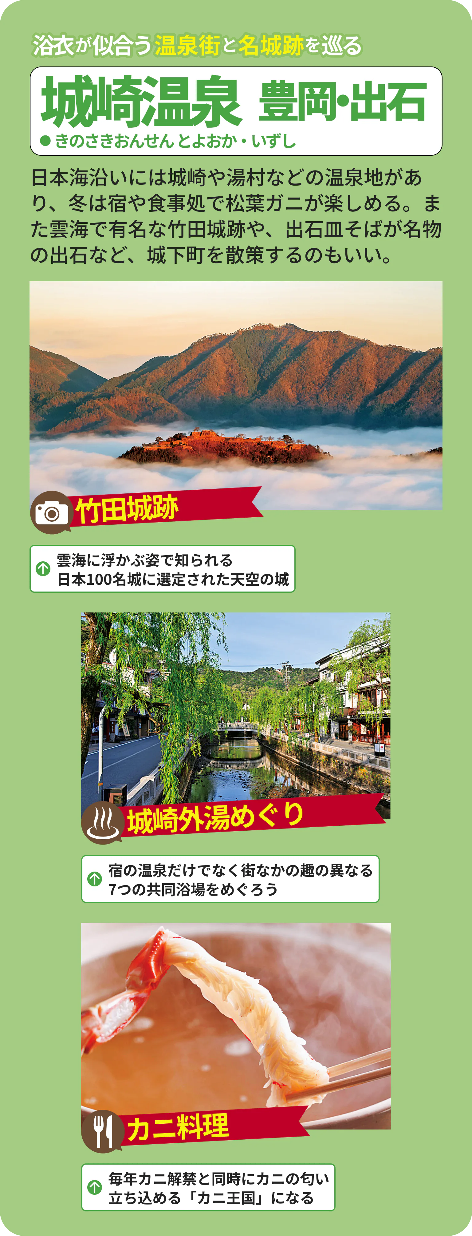 城崎温泉　豊岡・出石エリアの紹介画像