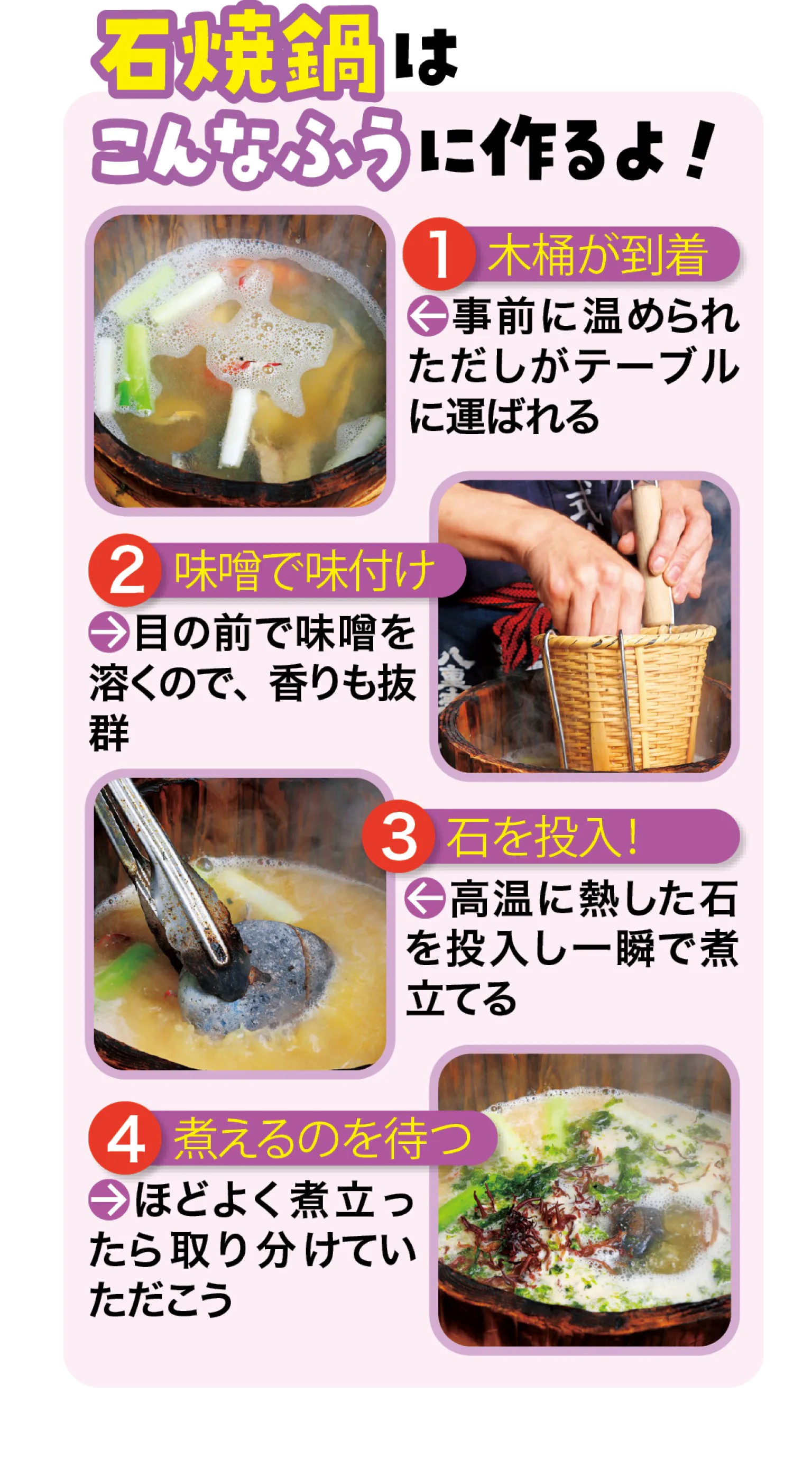 石焼鍋の作り方