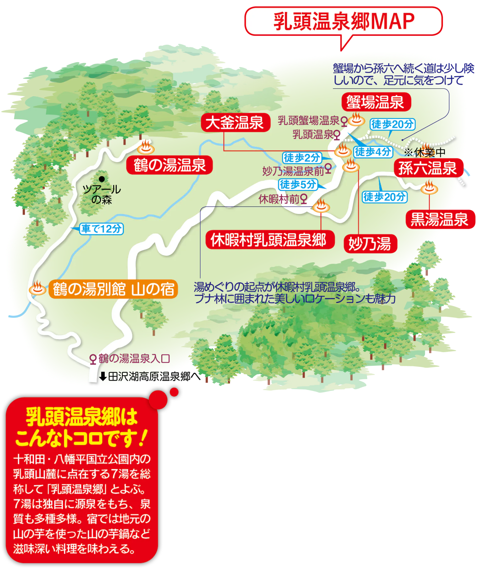 乳頭温泉郷MAP