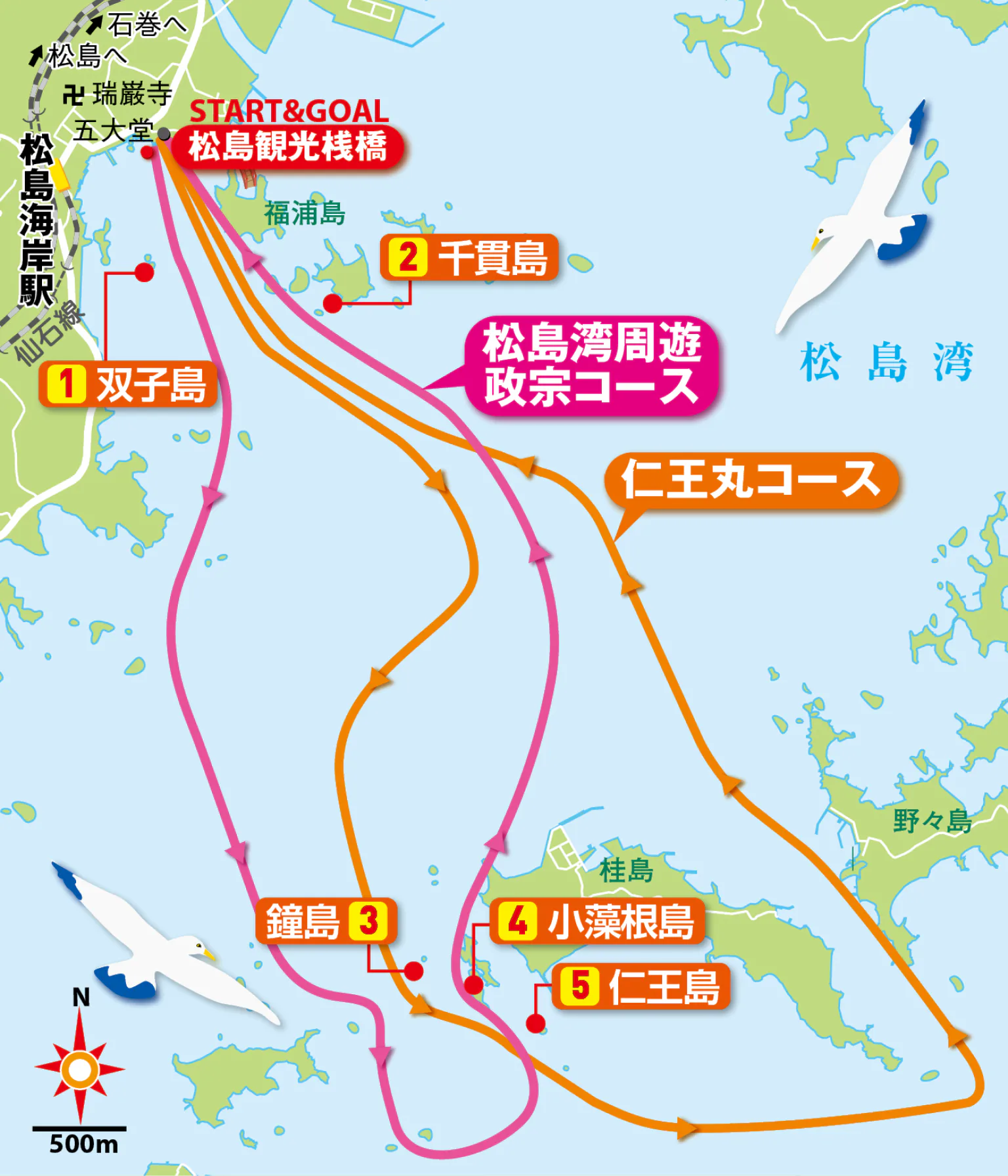 周遊コースの紹介画像
