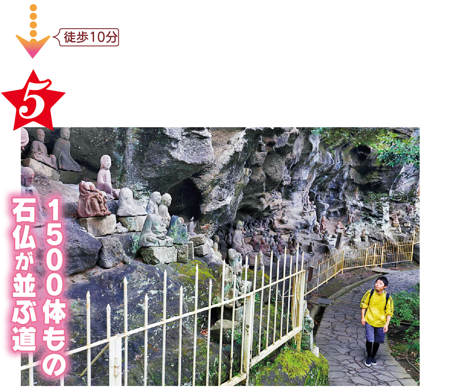 石仏には「百躰観音」「維摩窟」といった名前が付けられている。ココはずっと下り坂で一部足場が悪いところもある
