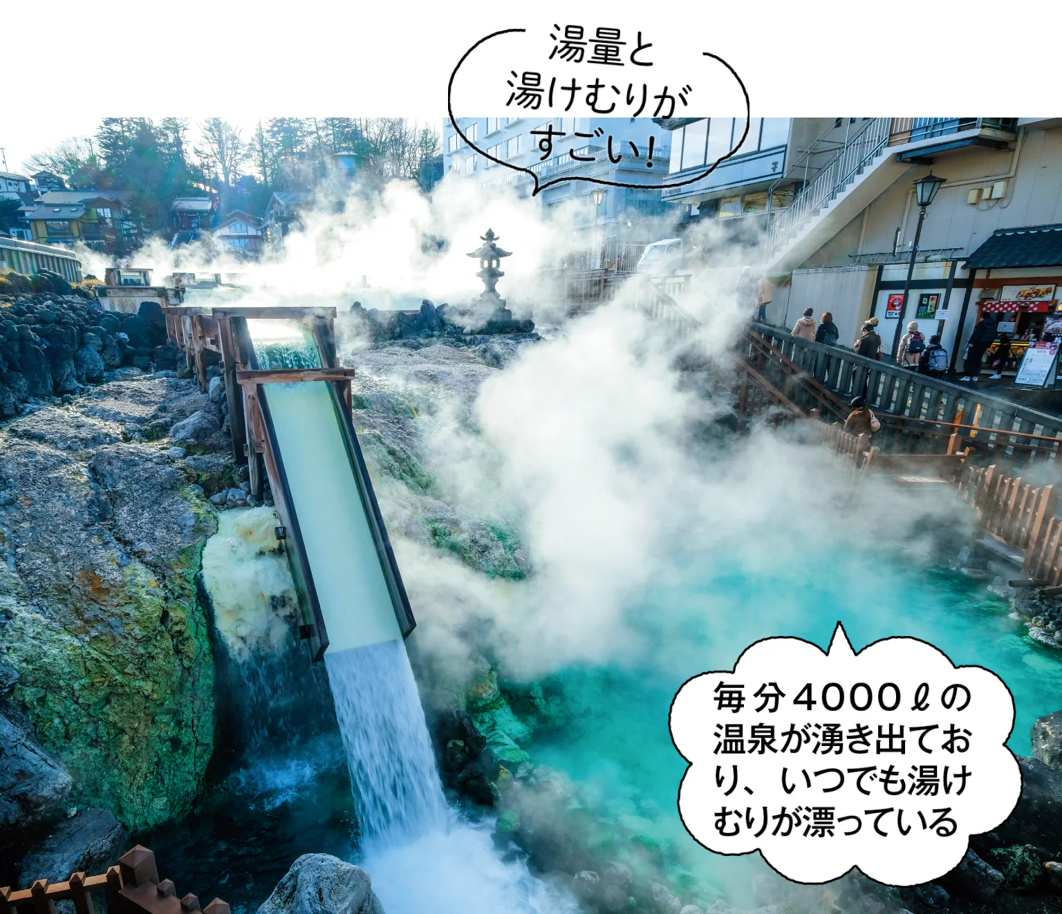 迫力満点の湯畑（ゆばたけ）を見学と温泉データの画像