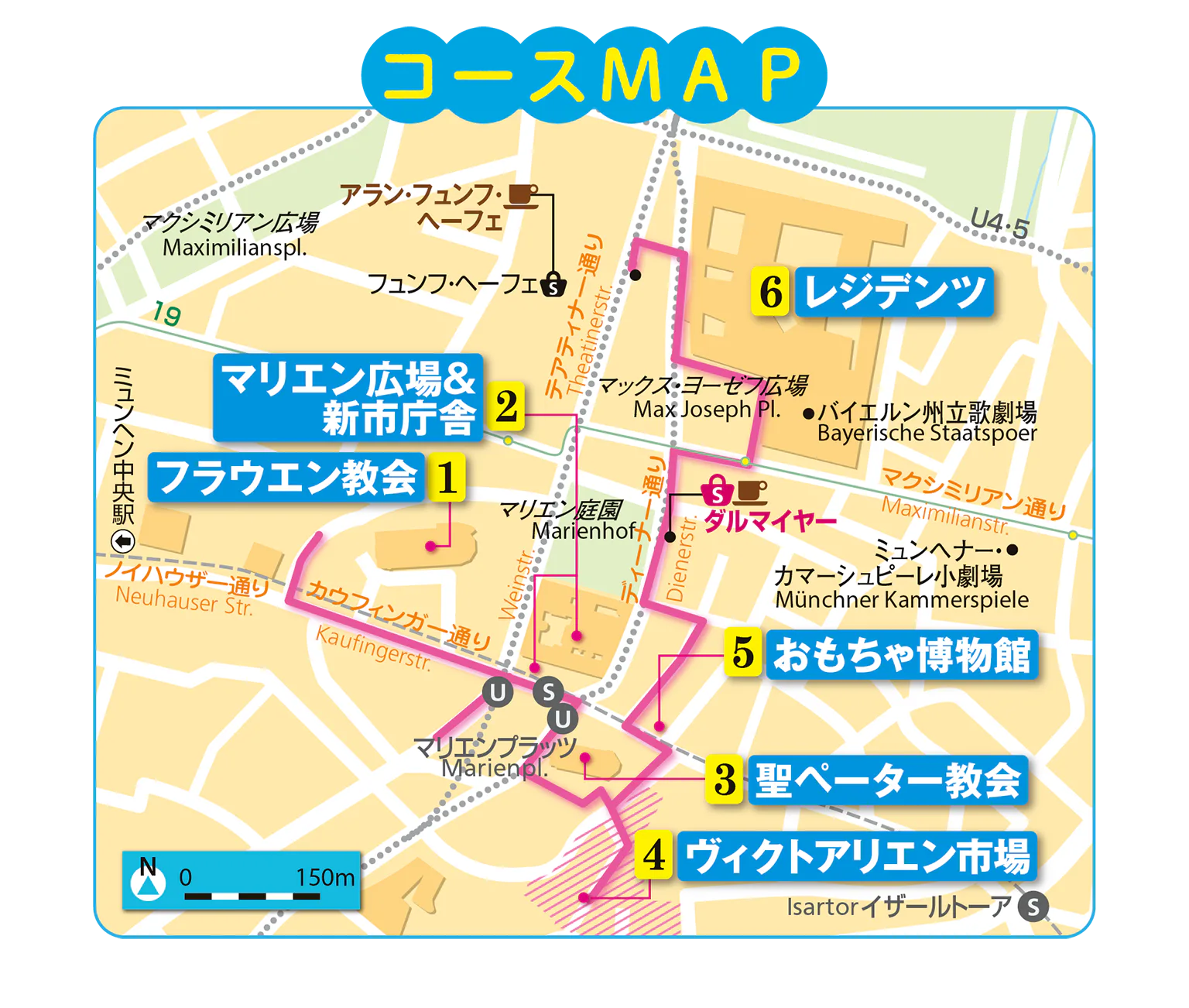 ミュンヘン中世建築さんぽコースの地図