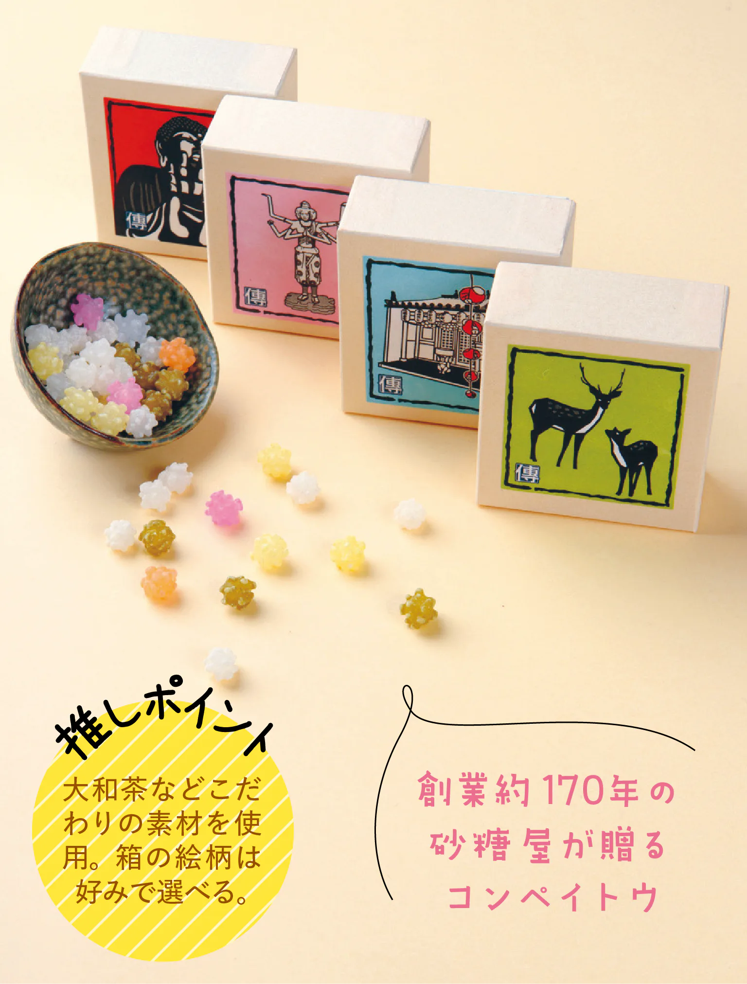砂糖傳 増尾商店のコンペイトウの画像