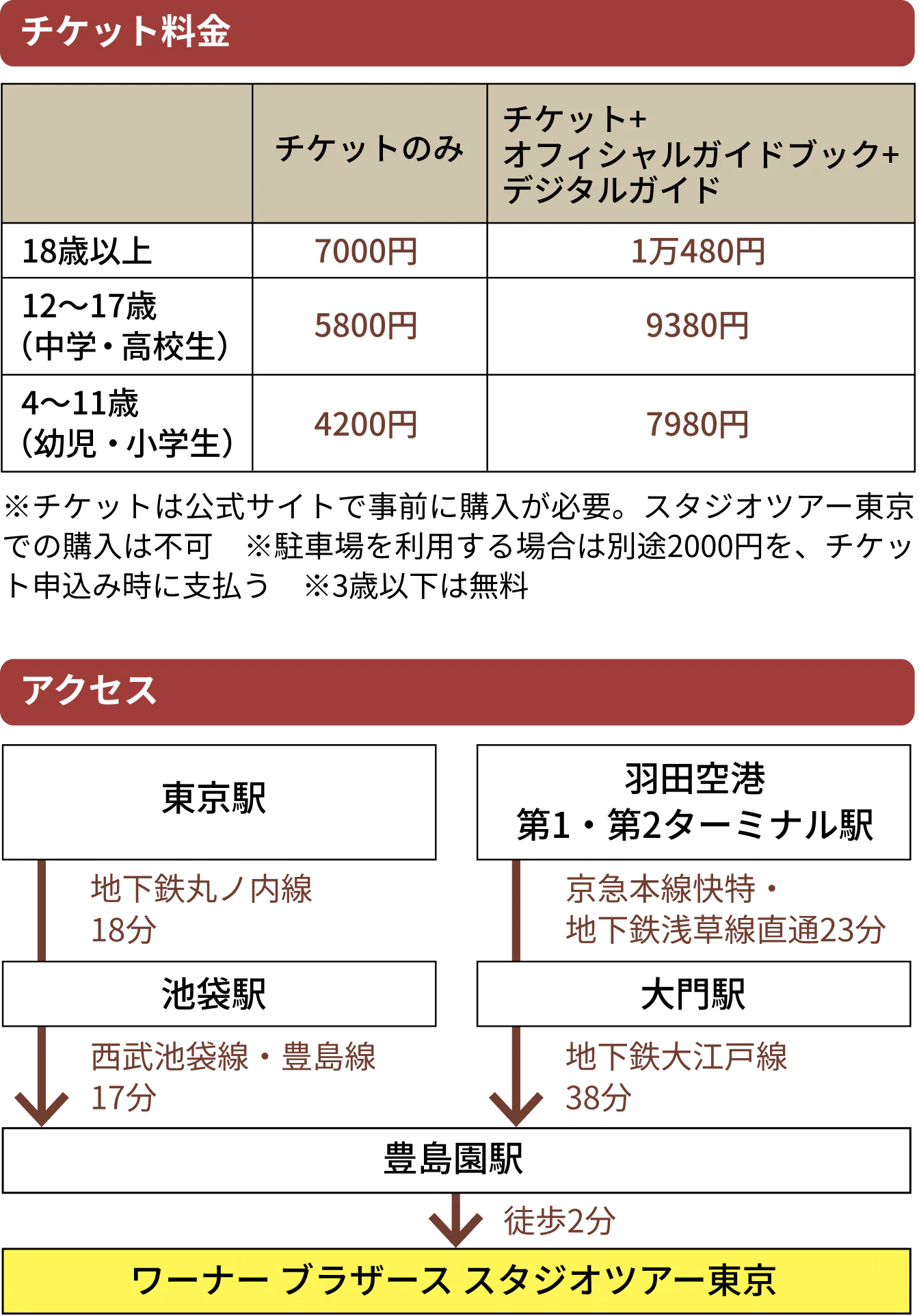 ワーナー ブラザース スタジオツアー東京 - メイキング・オブ・ハリー・ポッターの説明画像