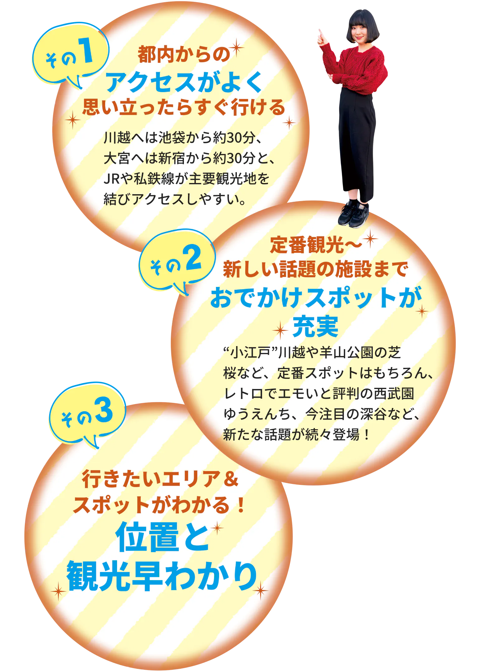 都内からのアクセスがよく思い立ったらすぐ行ける　おでかけスポットが充実　位置と観光早わかり