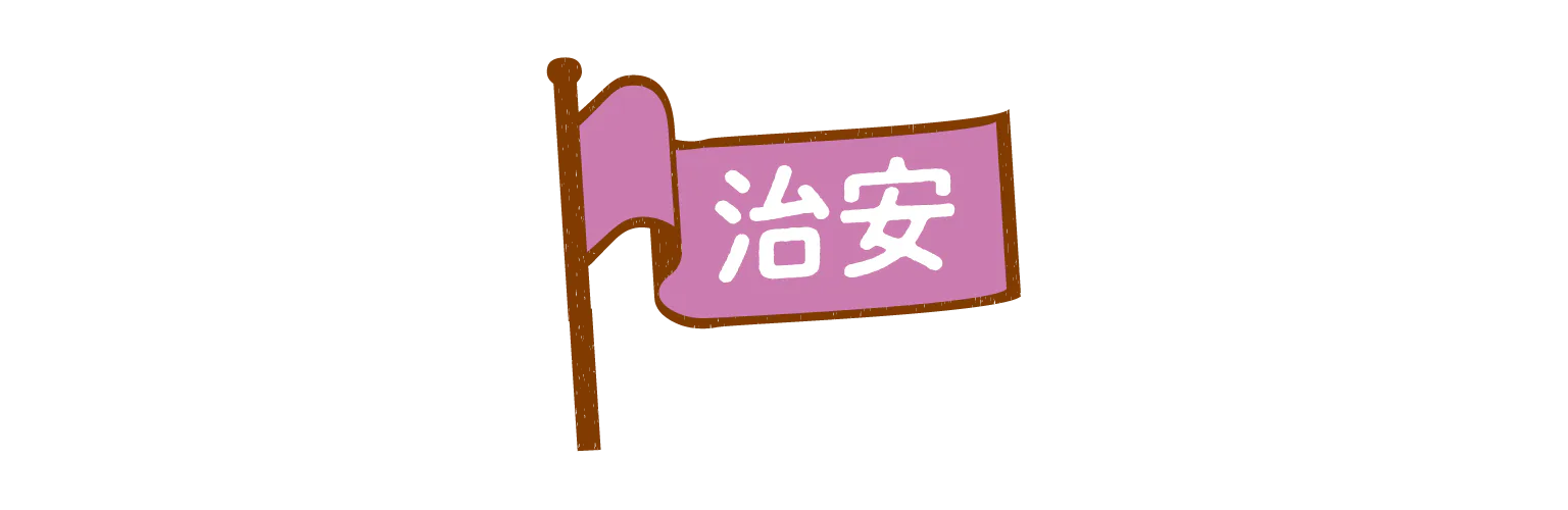 治安の見出し