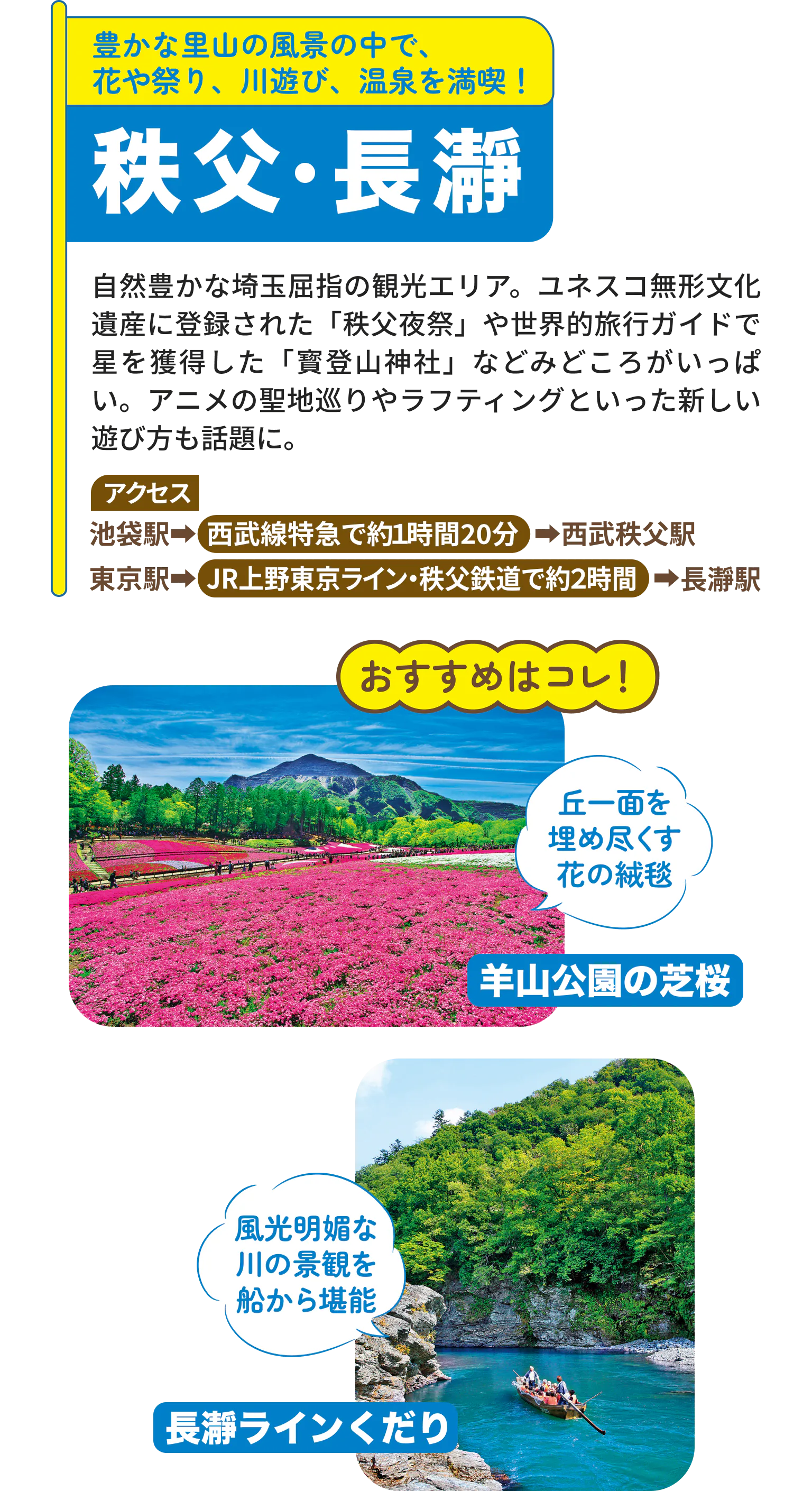 秩父・長瀞エリアの紹介画像