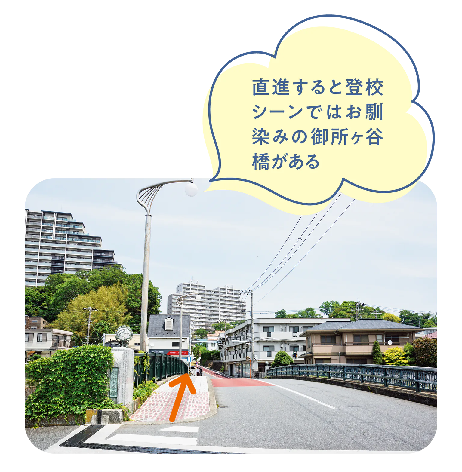 御所ヶ谷橋の画像