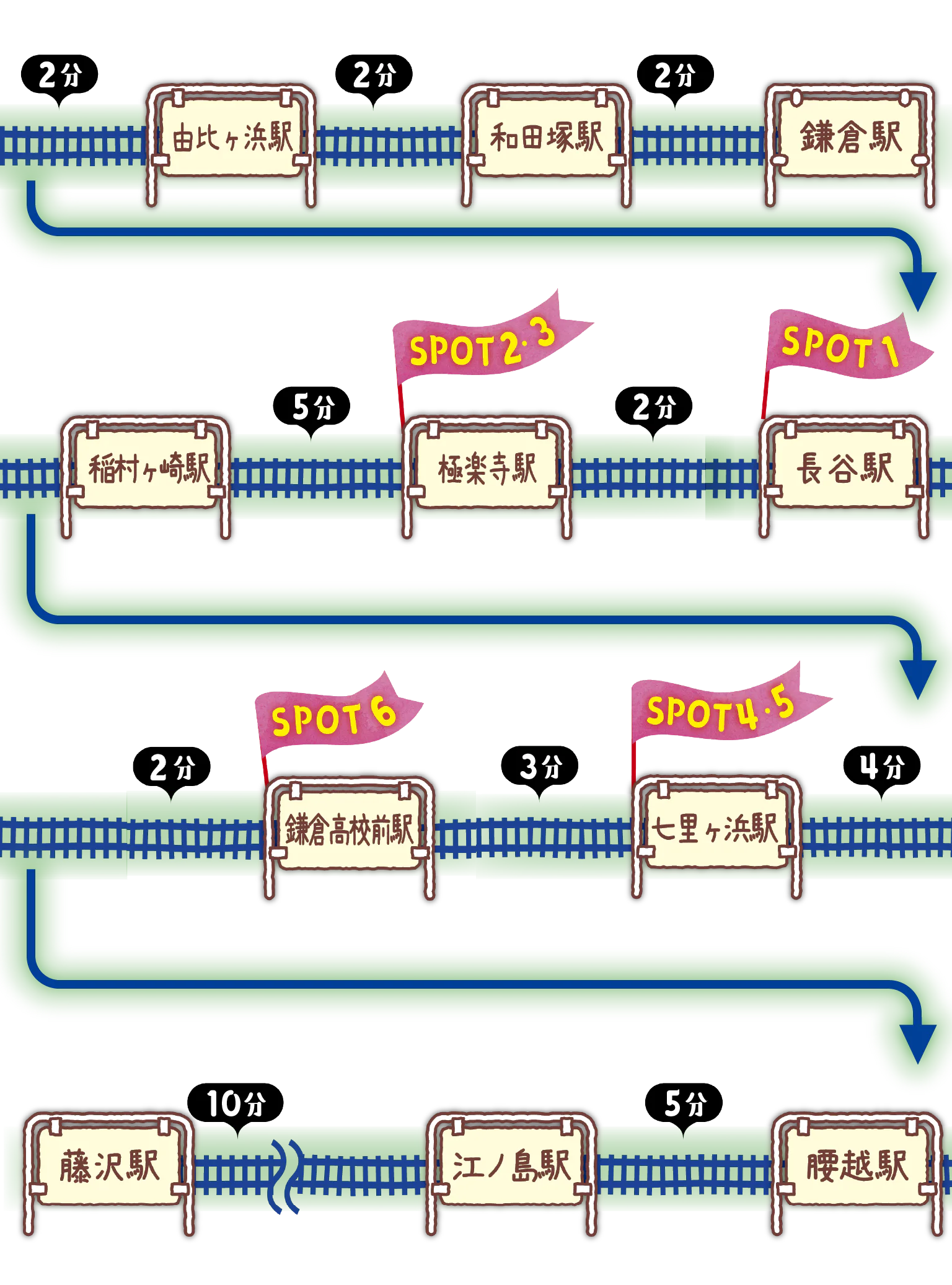 路線図