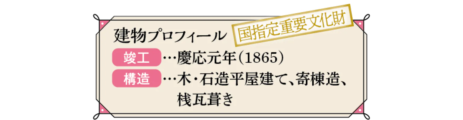 建物プロフィール画像