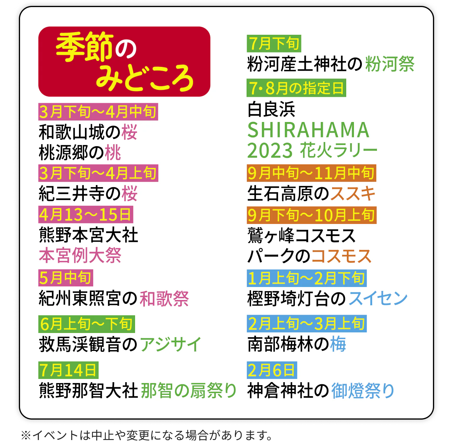 季節のみどころ