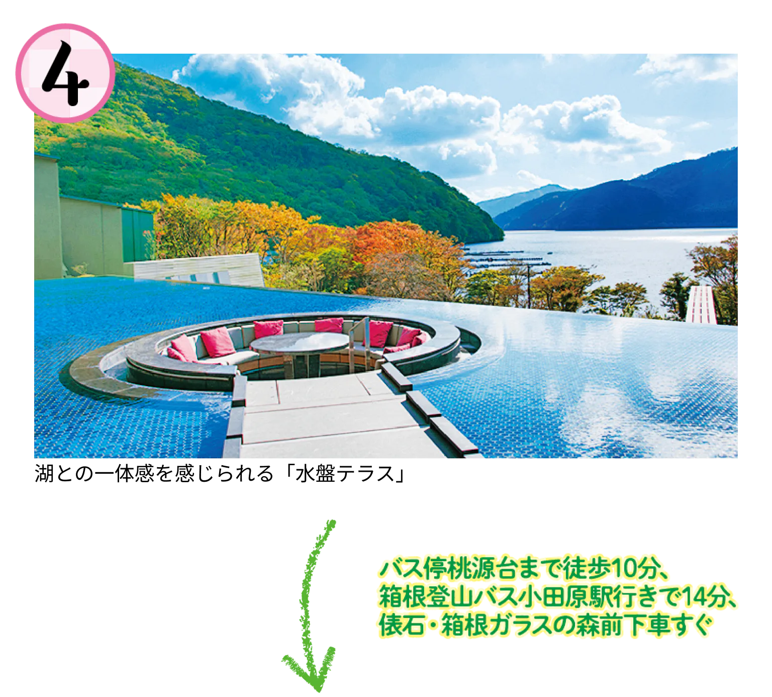 箱根・芦ノ湖はなをりに宿泊の画像