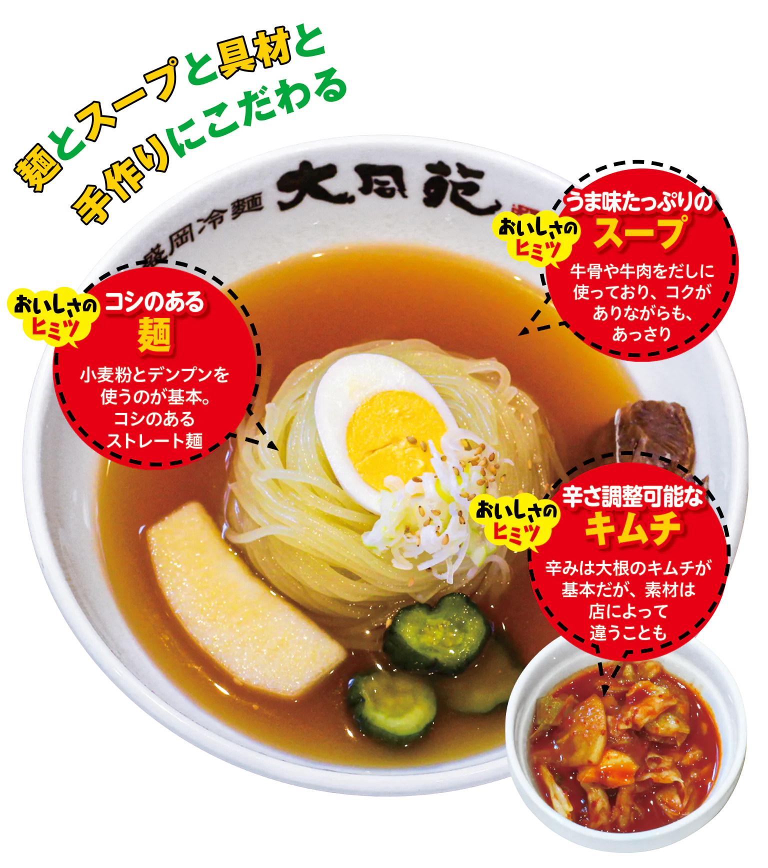 大同苑 盛岡総本店の冷麺の画像