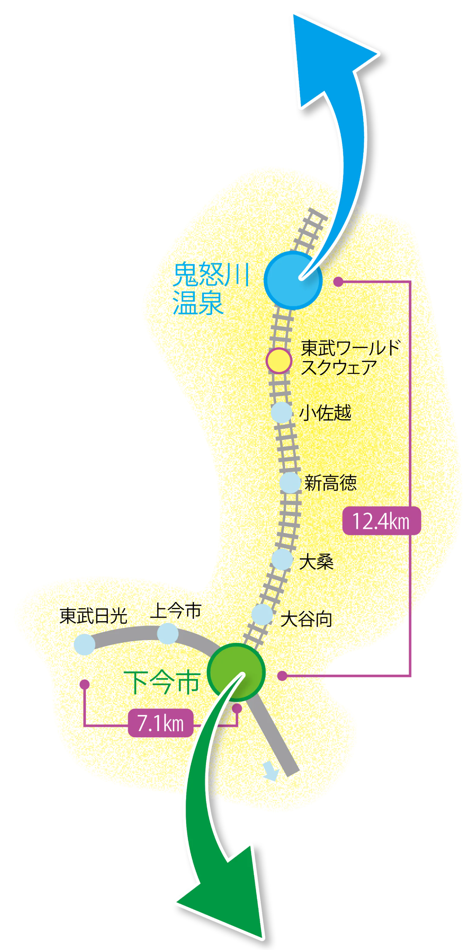 路線図の画像