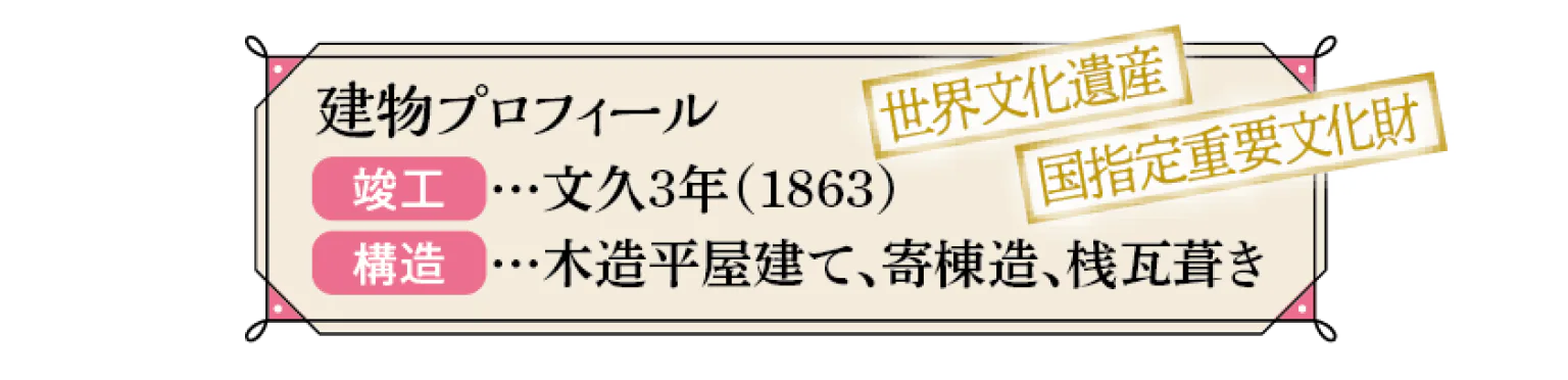 建物プロフィール画像