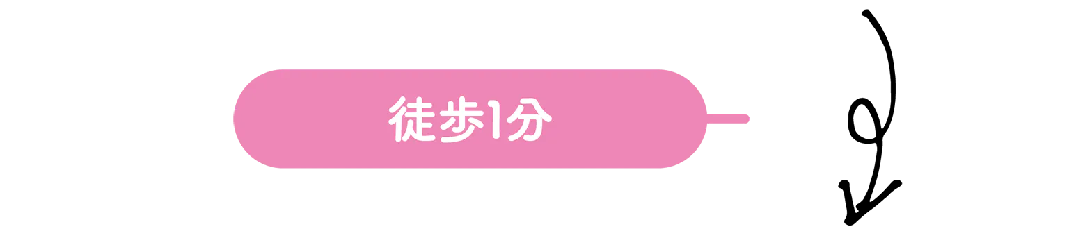 移動距離の画像